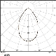 SP CBO FPFIX V 6W MS827 DIM IP65 WTLEDV