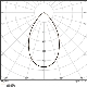 SP CBO FPFIX V 6W MS827 DIM IP65 WTLEDV